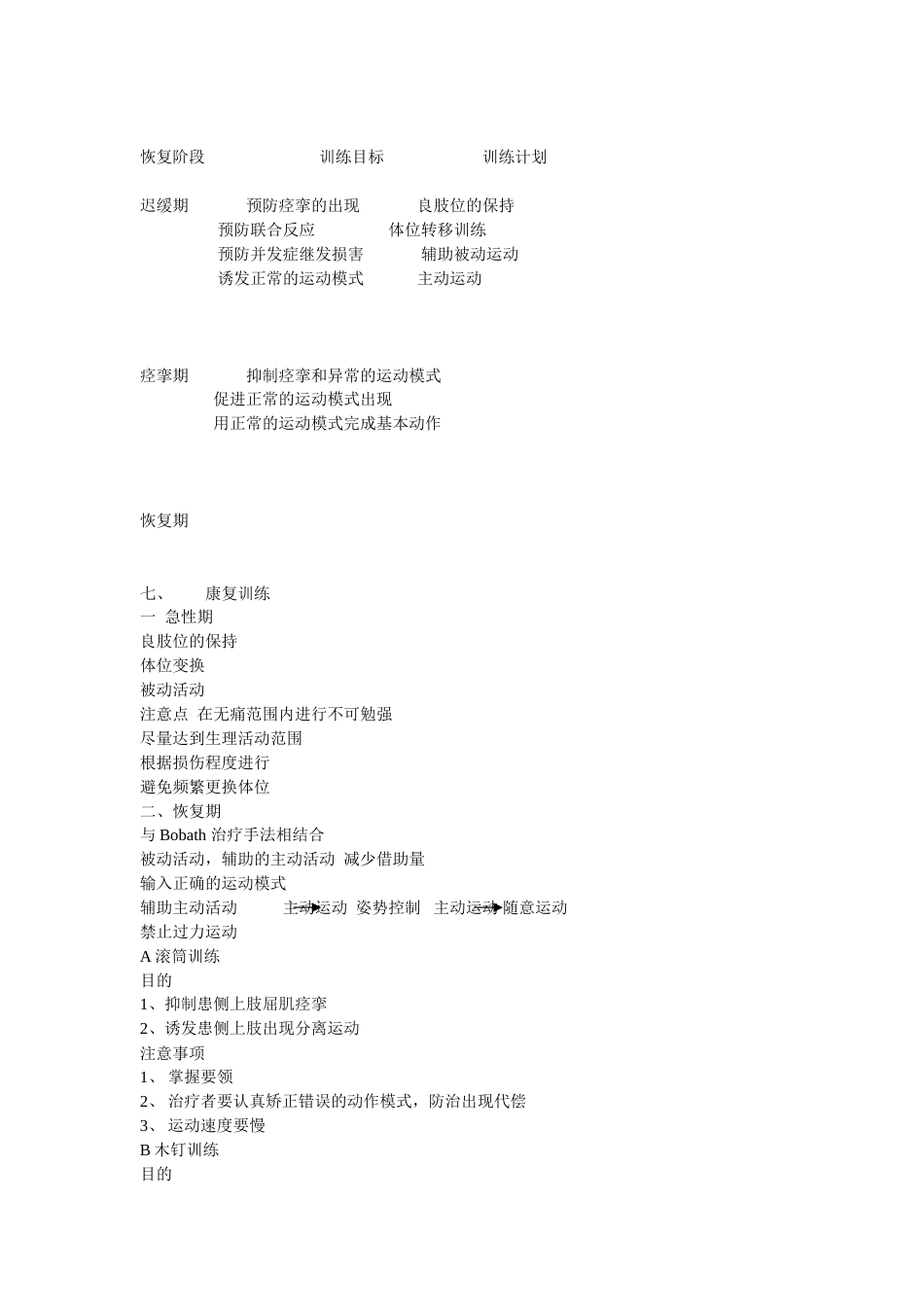 作业疗法_第7页