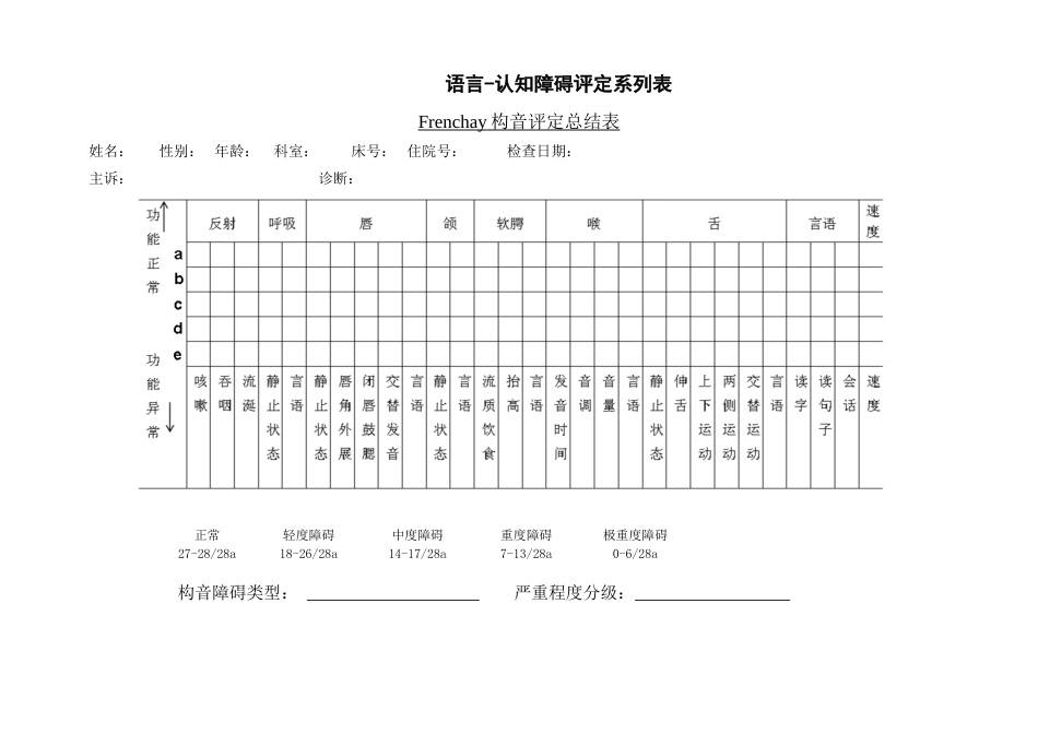 Frenchay构音评定总结表_第1页