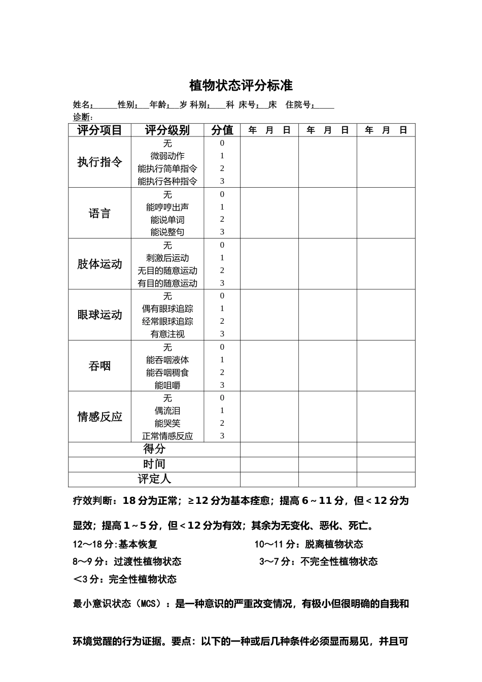 植物状态评分标准_第1页