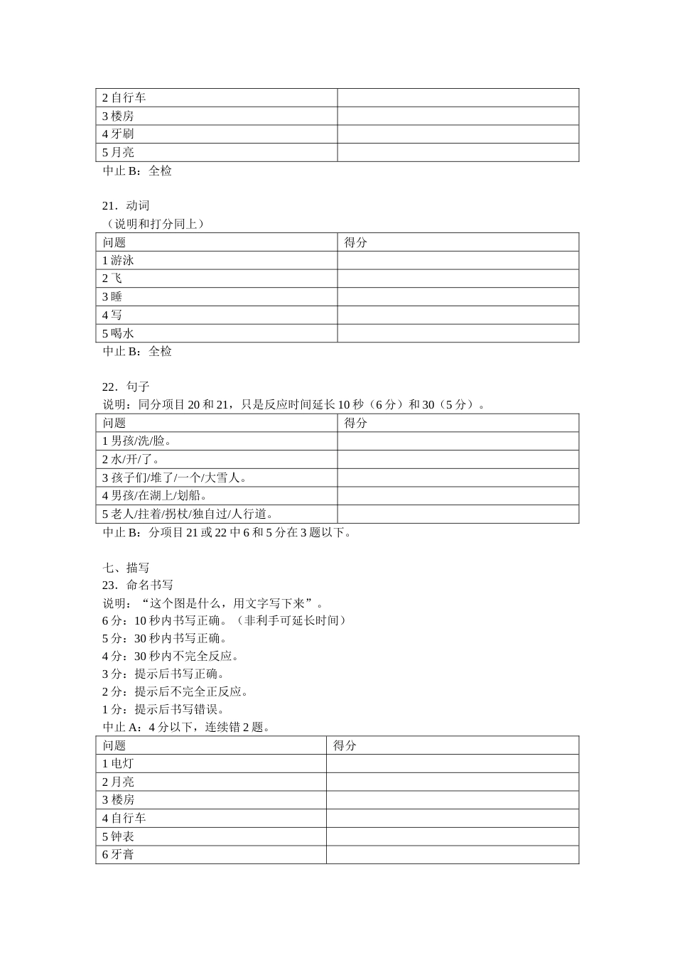 中康失语症检查法_第11页