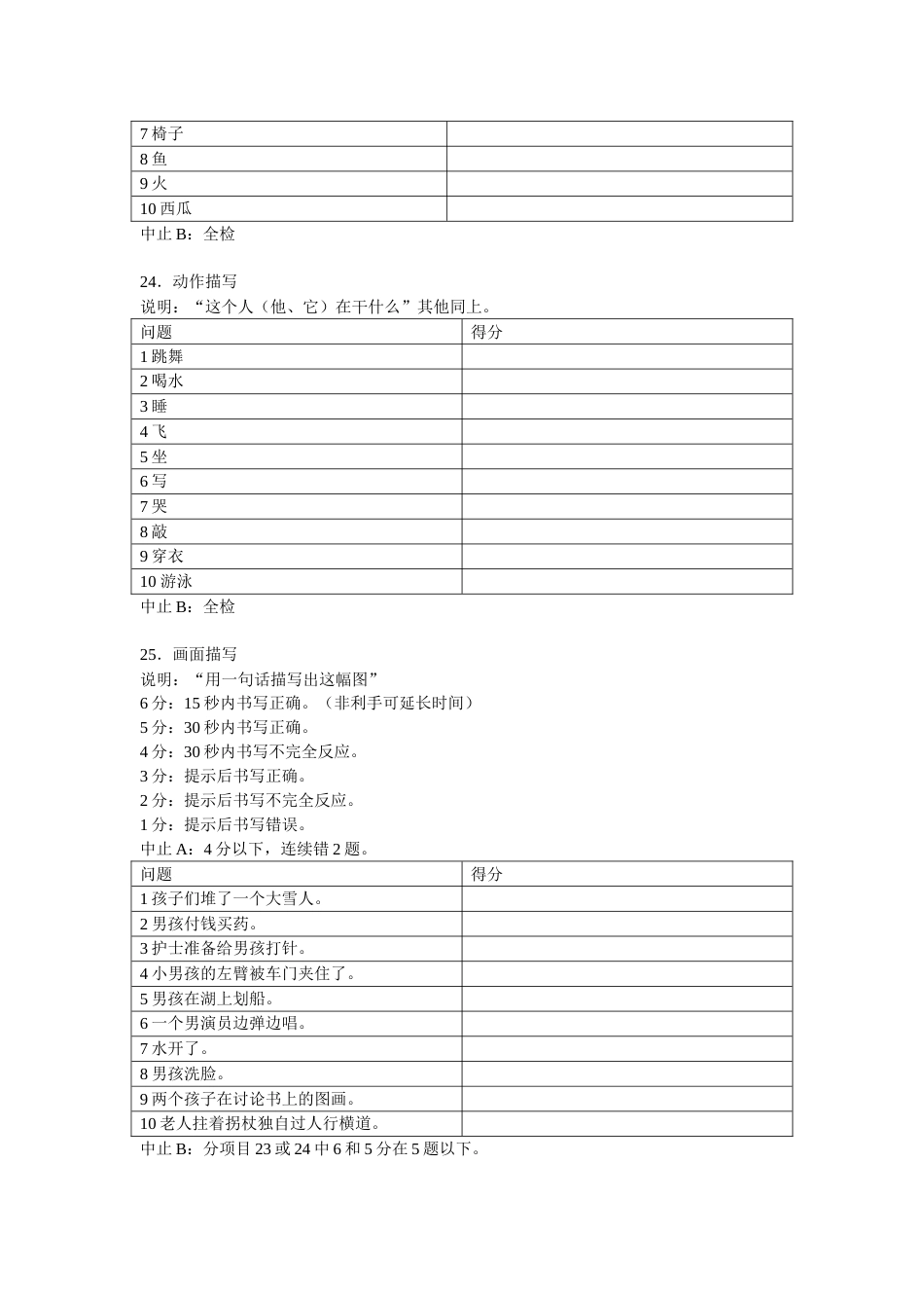 中康失语症检查法_第12页