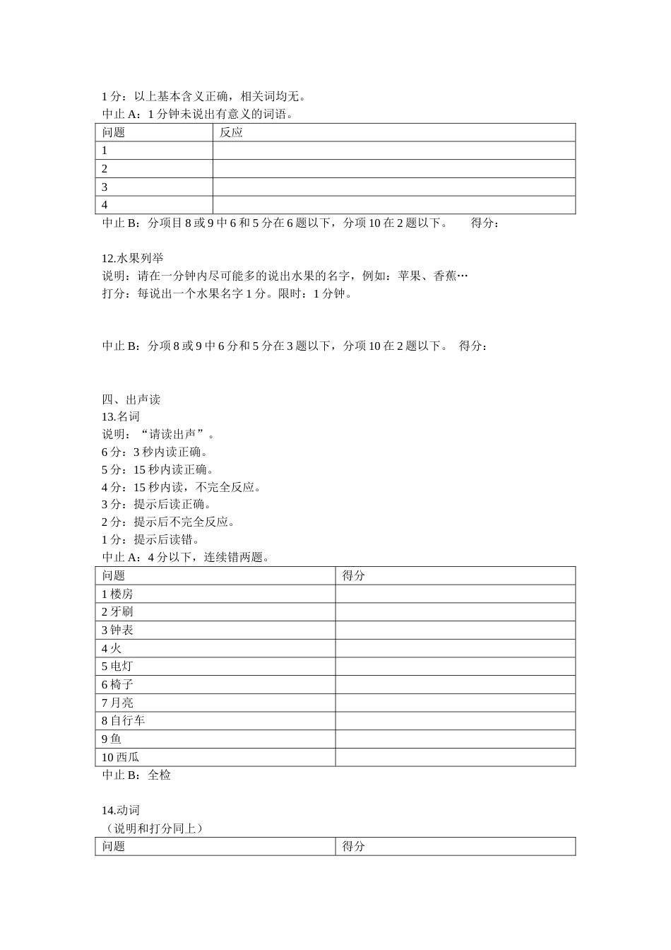 中康失语症检查法_第7页