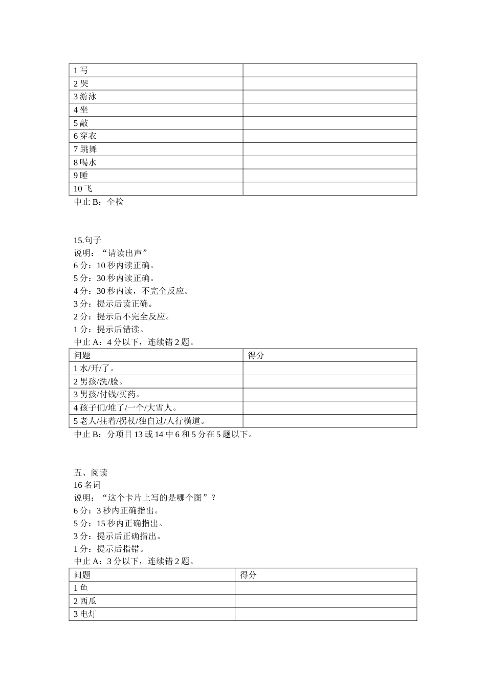中康失语症检查法_第8页