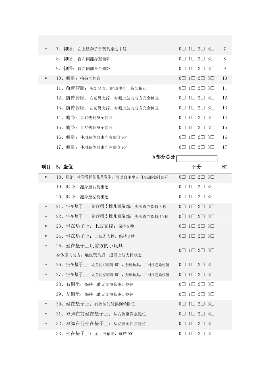 粗大运动功能评估量表(翻译)_第2页