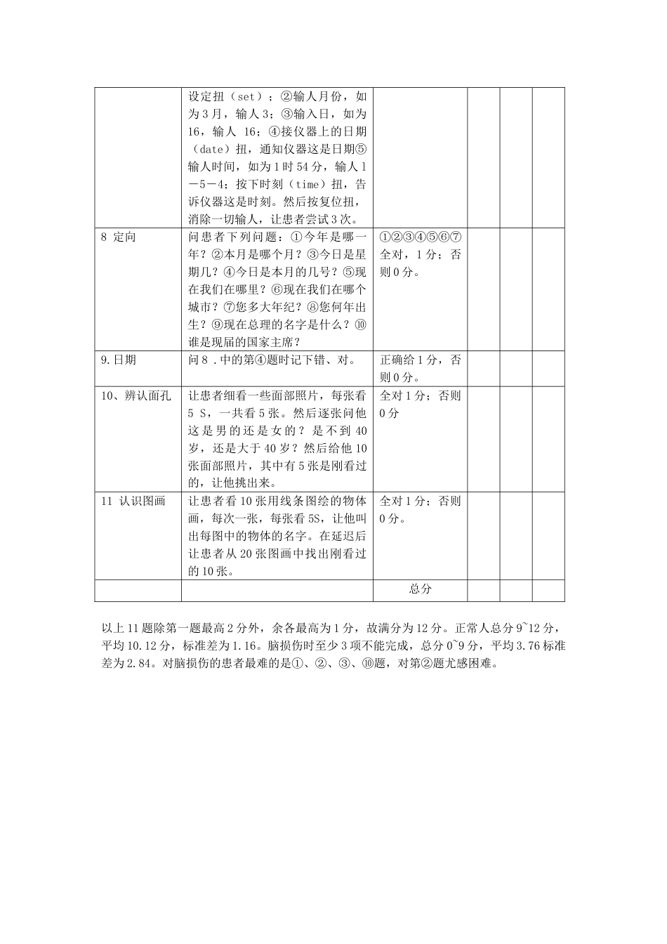 Rivermead行为记忆功能评定_第2页