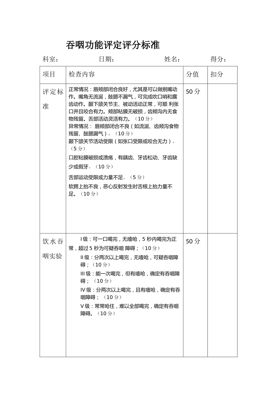 吞咽能力检查表_第1页