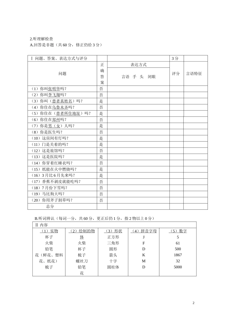 西方失语症评定量表_第2页