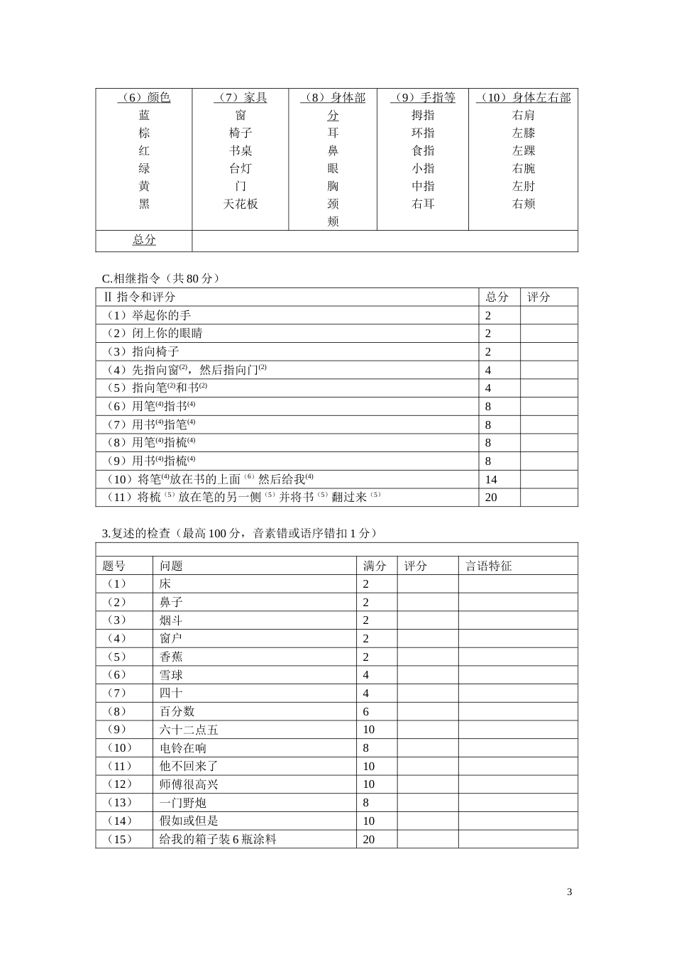 西方失语症评定量表_第3页