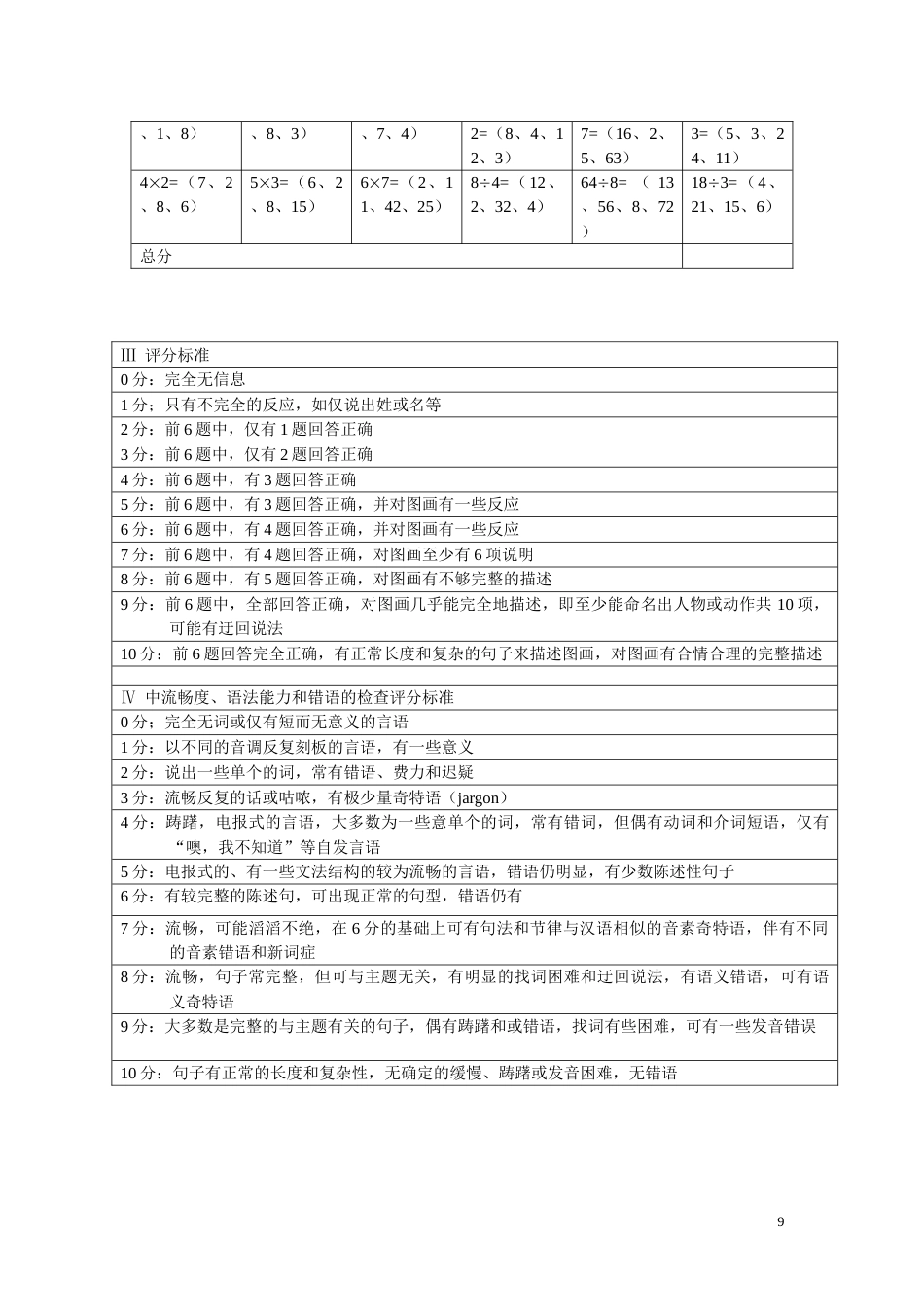 西方失语症评定量表_第9页