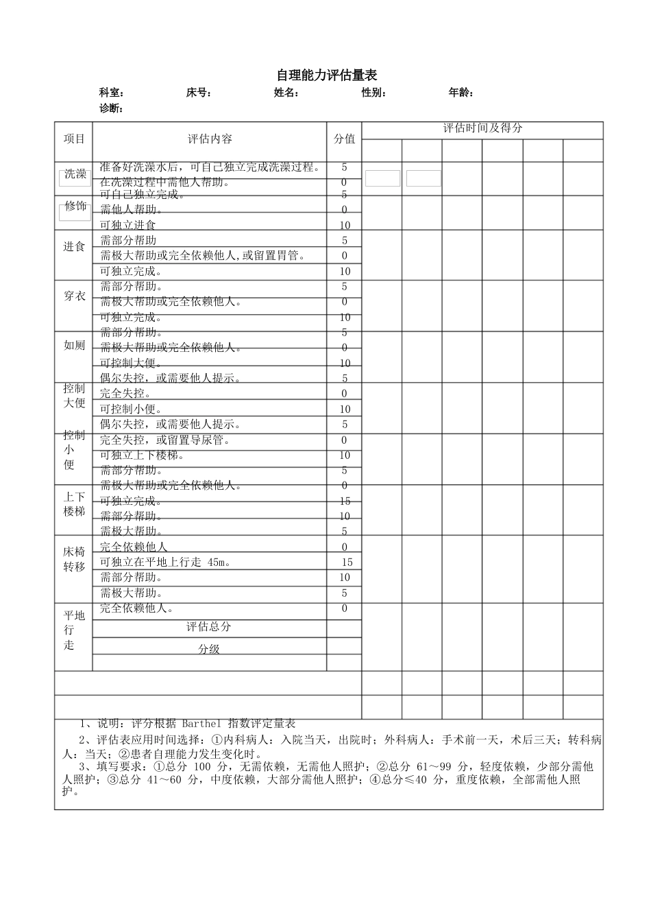 生活自理能力评估量表_第1页