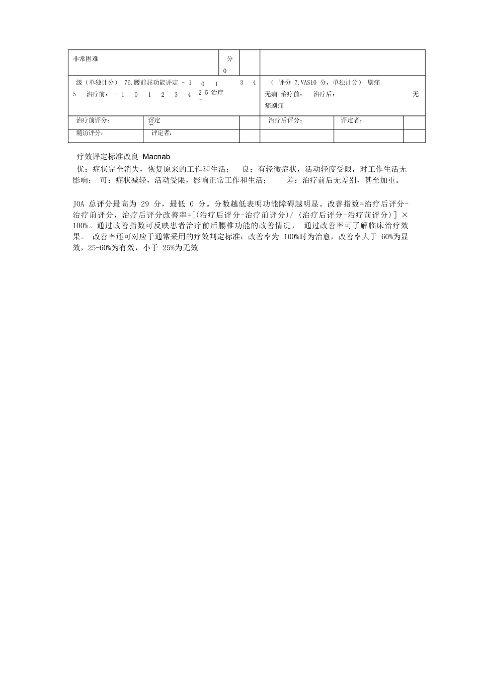 腰椎疾患治疗评分表_第2页