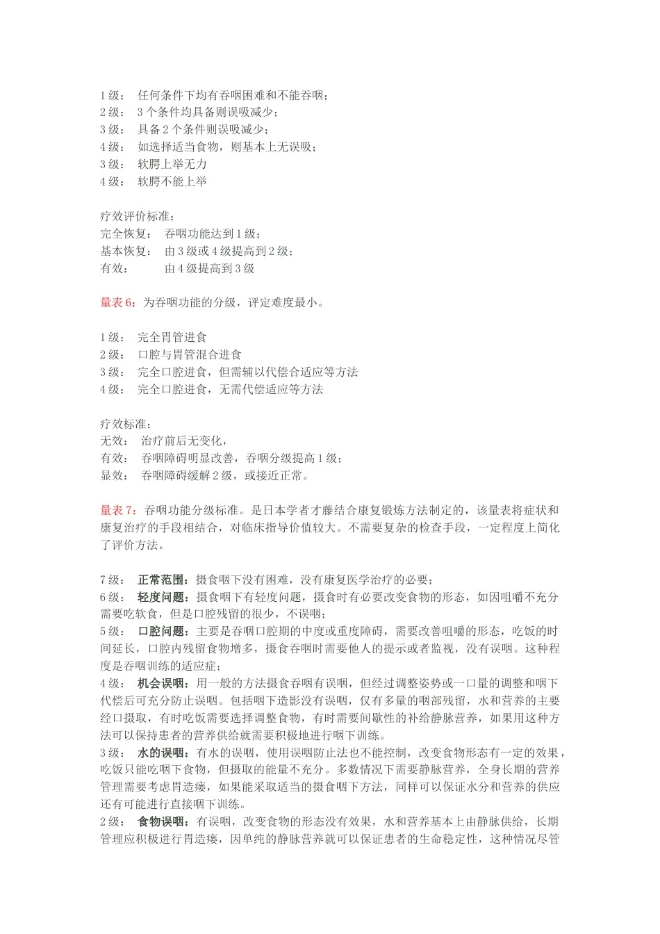 吞咽功能评定量表汇总_第2页