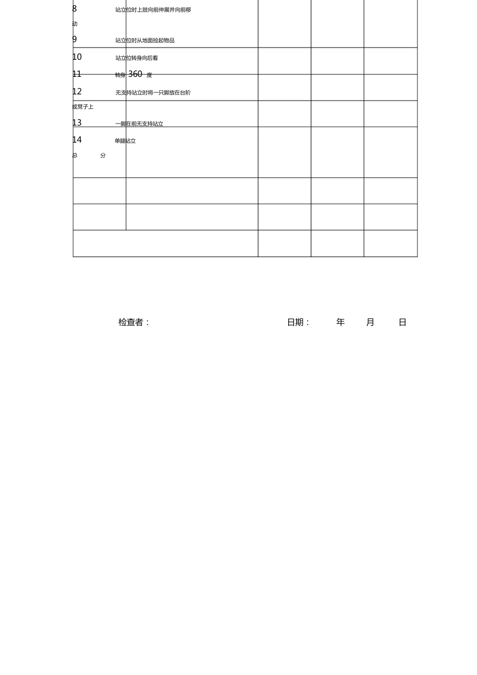 最新Berg平衡量表评分标准资料_第5页