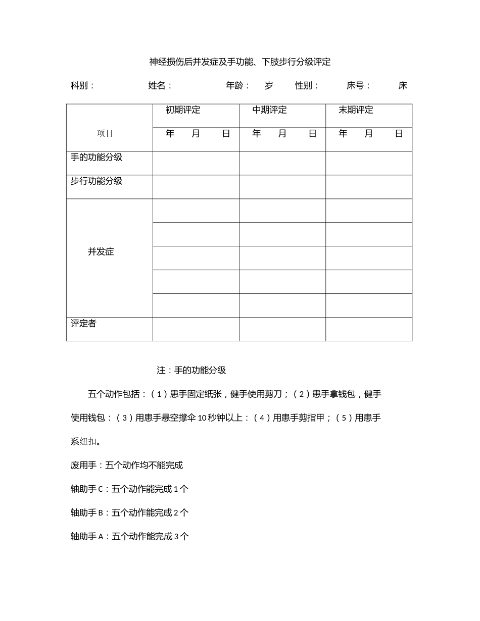 手功能,下肢步行分级_第1页