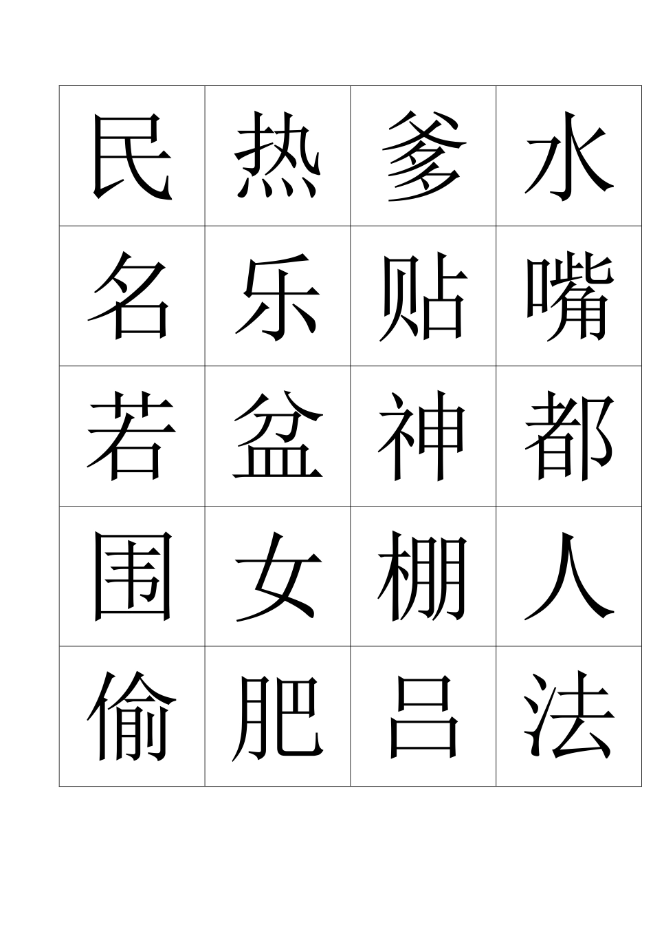 Frenchay构音评定_第1页