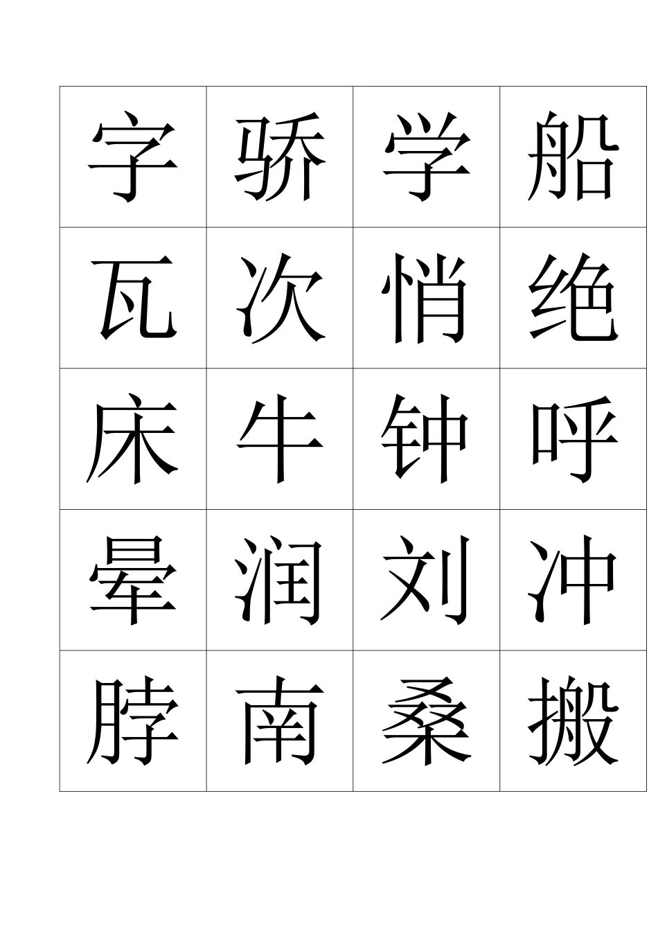 Frenchay构音评定_第2页