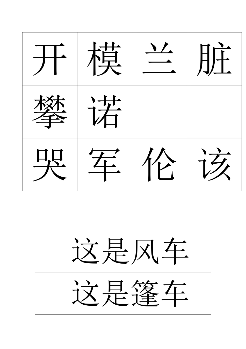 Frenchay构音评定_第3页