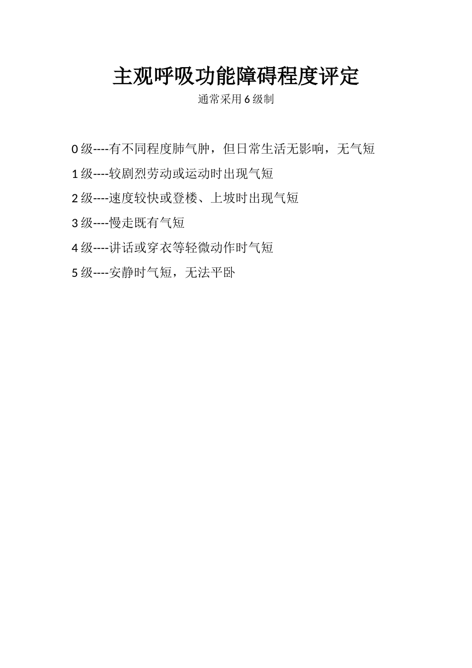 主观呼吸功能障碍程度评定_第1页