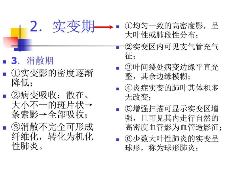 医学影像学 (肺部)_第8页