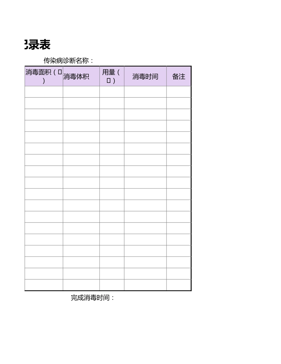 消毒工作 记录表_第2页