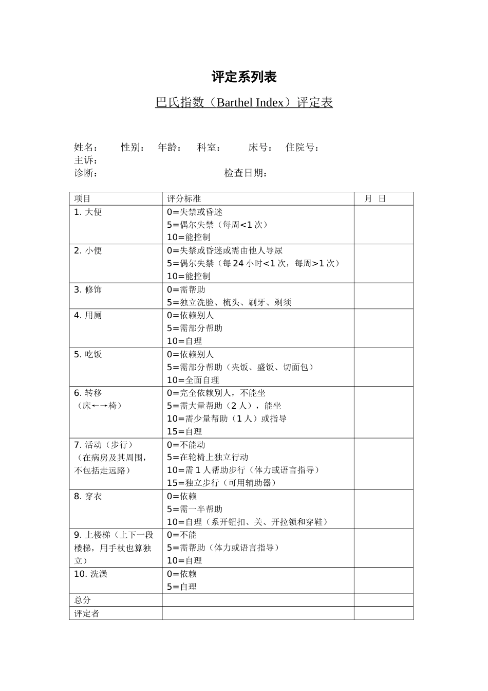 日常生活活动能力评定（ADL）_第1页
