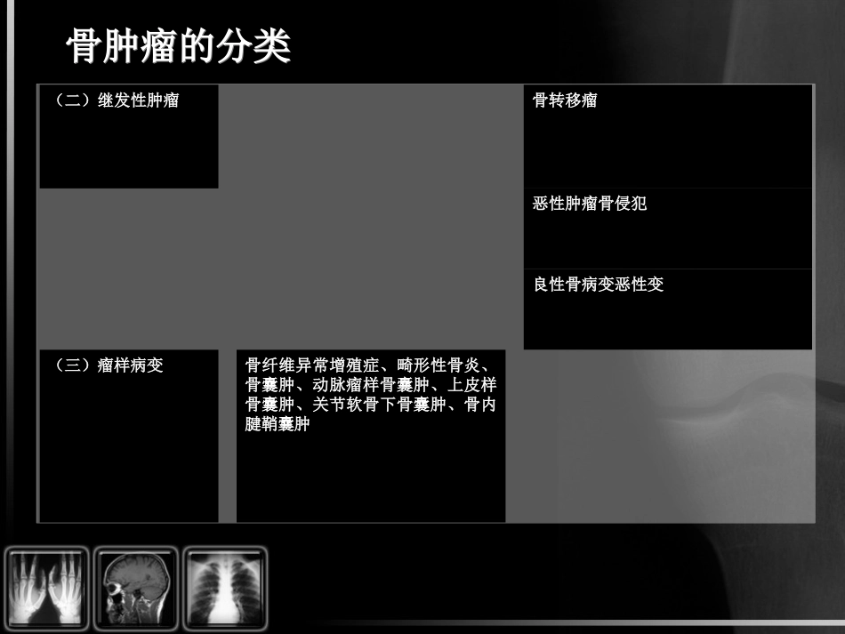 骨肿瘤影像诊断_第6页