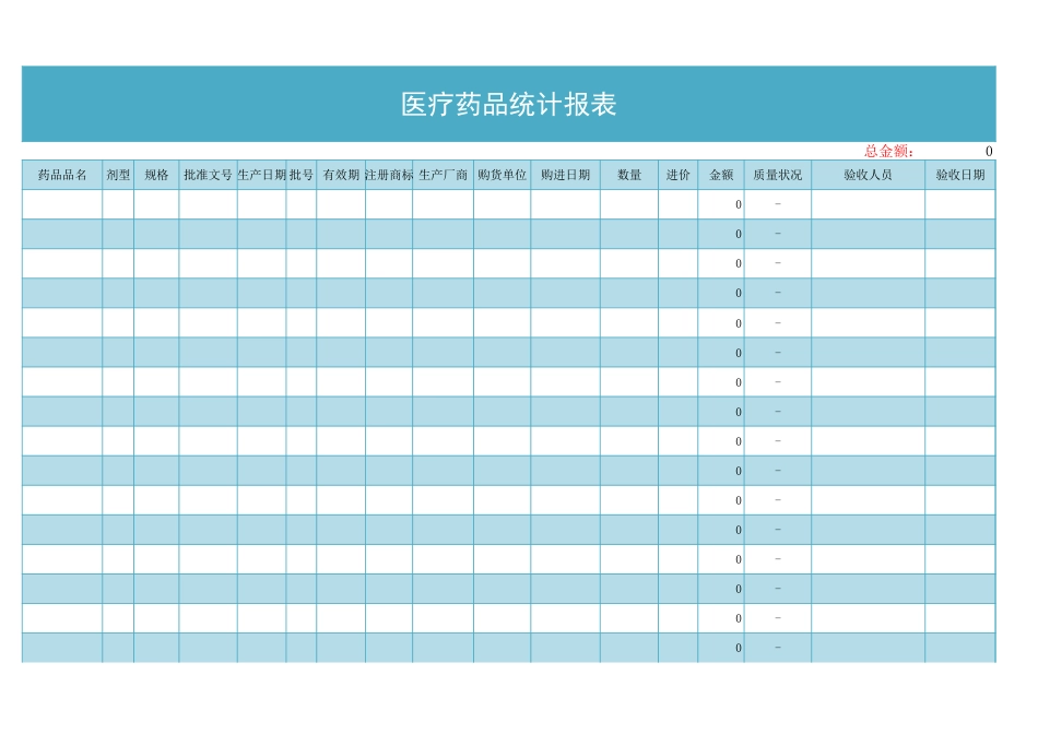 医疗药品统计报表表格_第1页