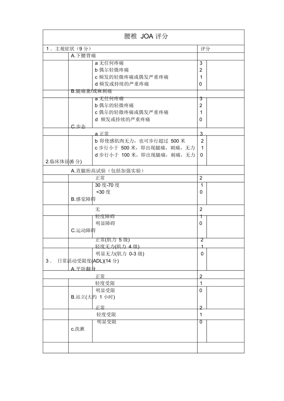 (完整版)腰椎JOA评分表格_第1页