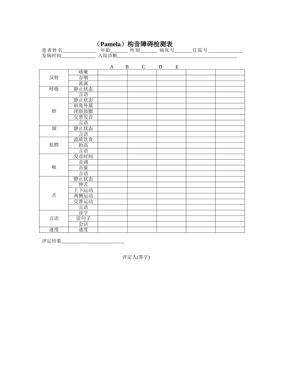 构音障碍评定表_第1页