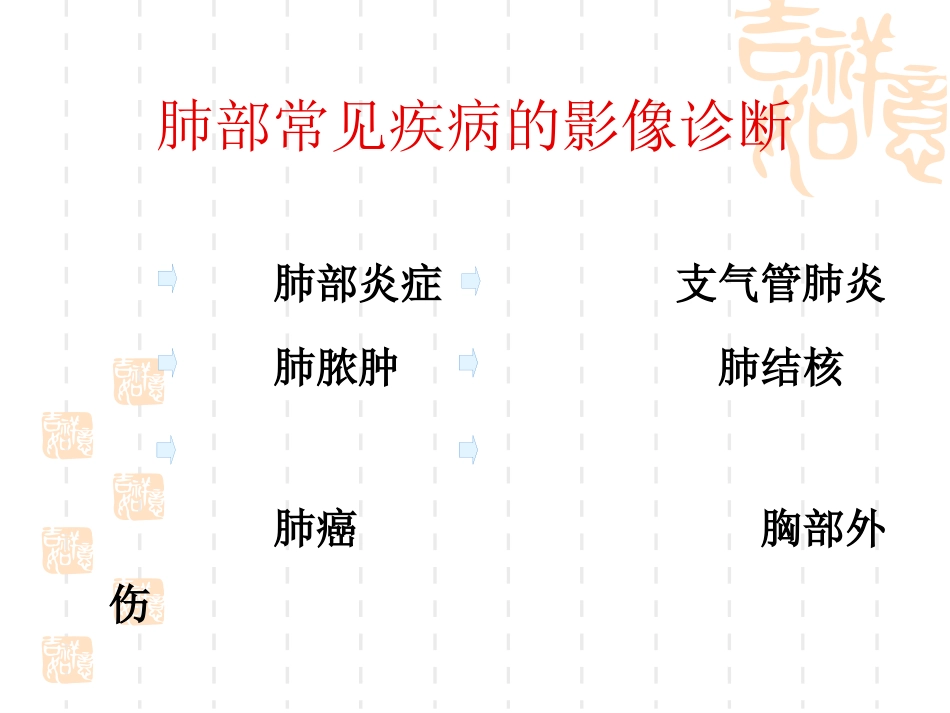 肺部常见疾病的影像诊断_第2页