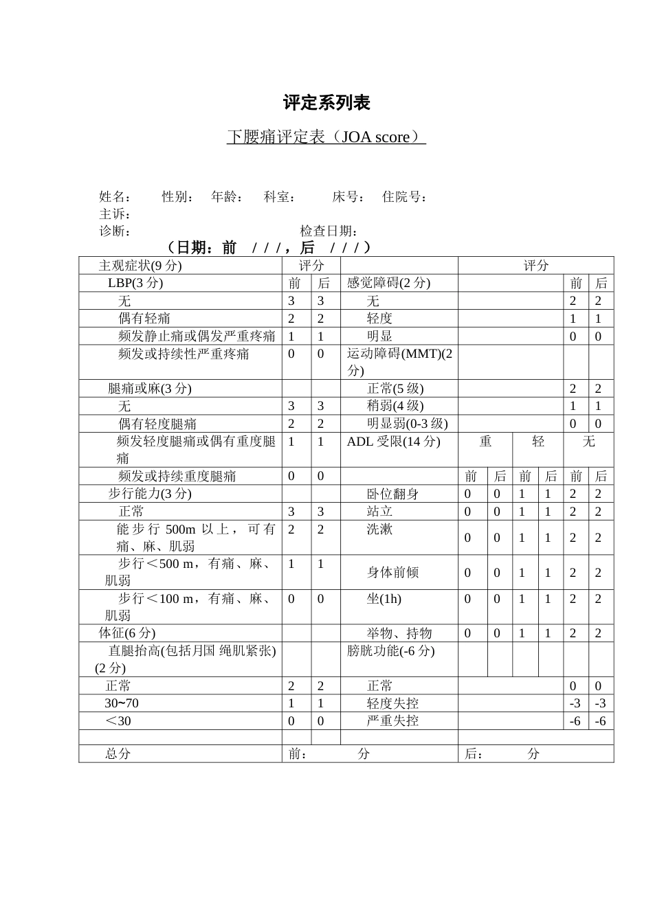 下腰痛评估表（JOA、VAPS）_第1页