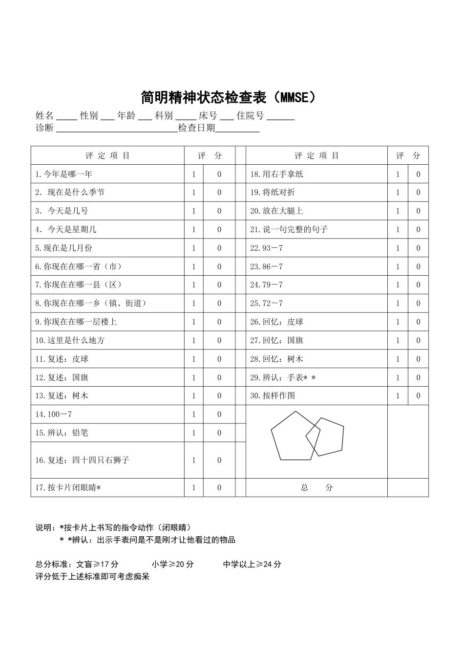 简明精神状态检查表_第1页