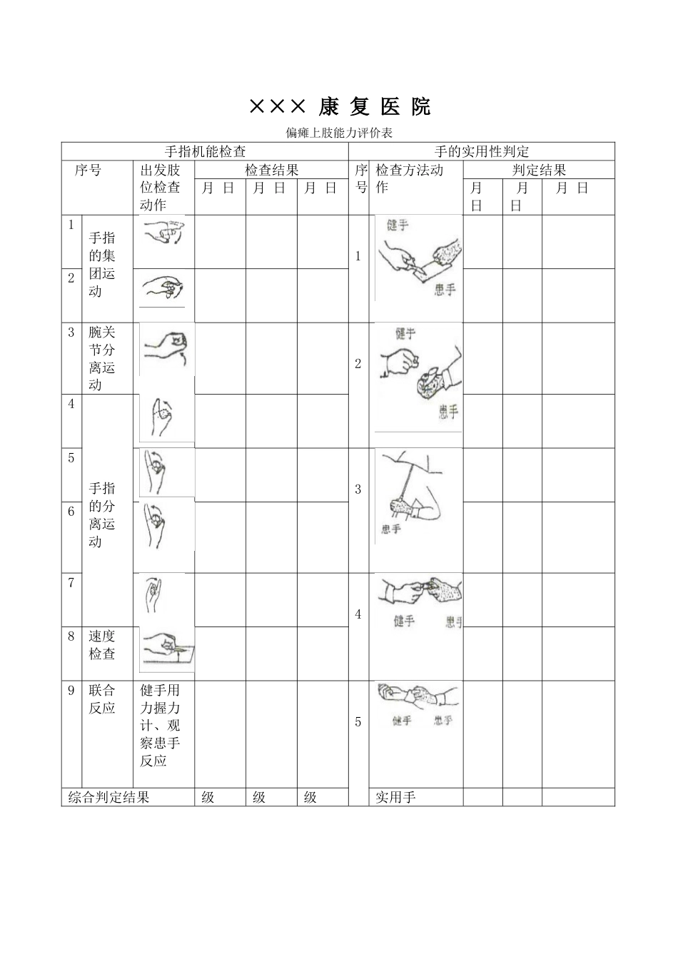 偏瘫实用手检查2_第1页