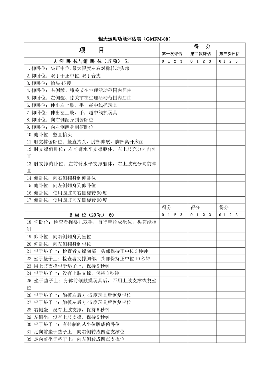粗大运动功能评估表（GMFM-88）_第1页