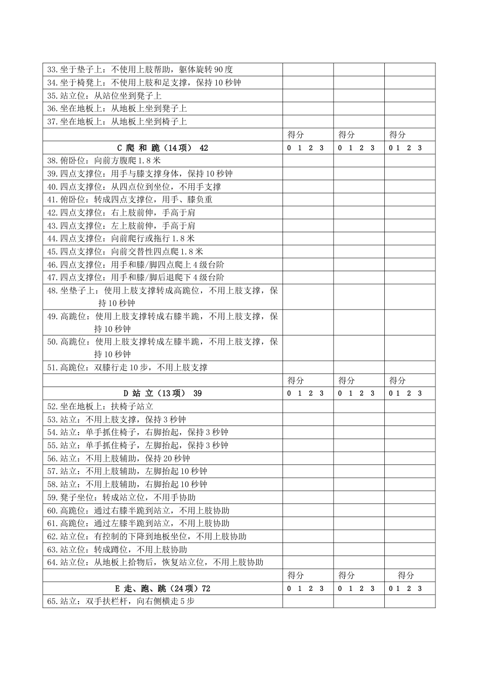 粗大运动功能评估表（GMFM-88）_第2页