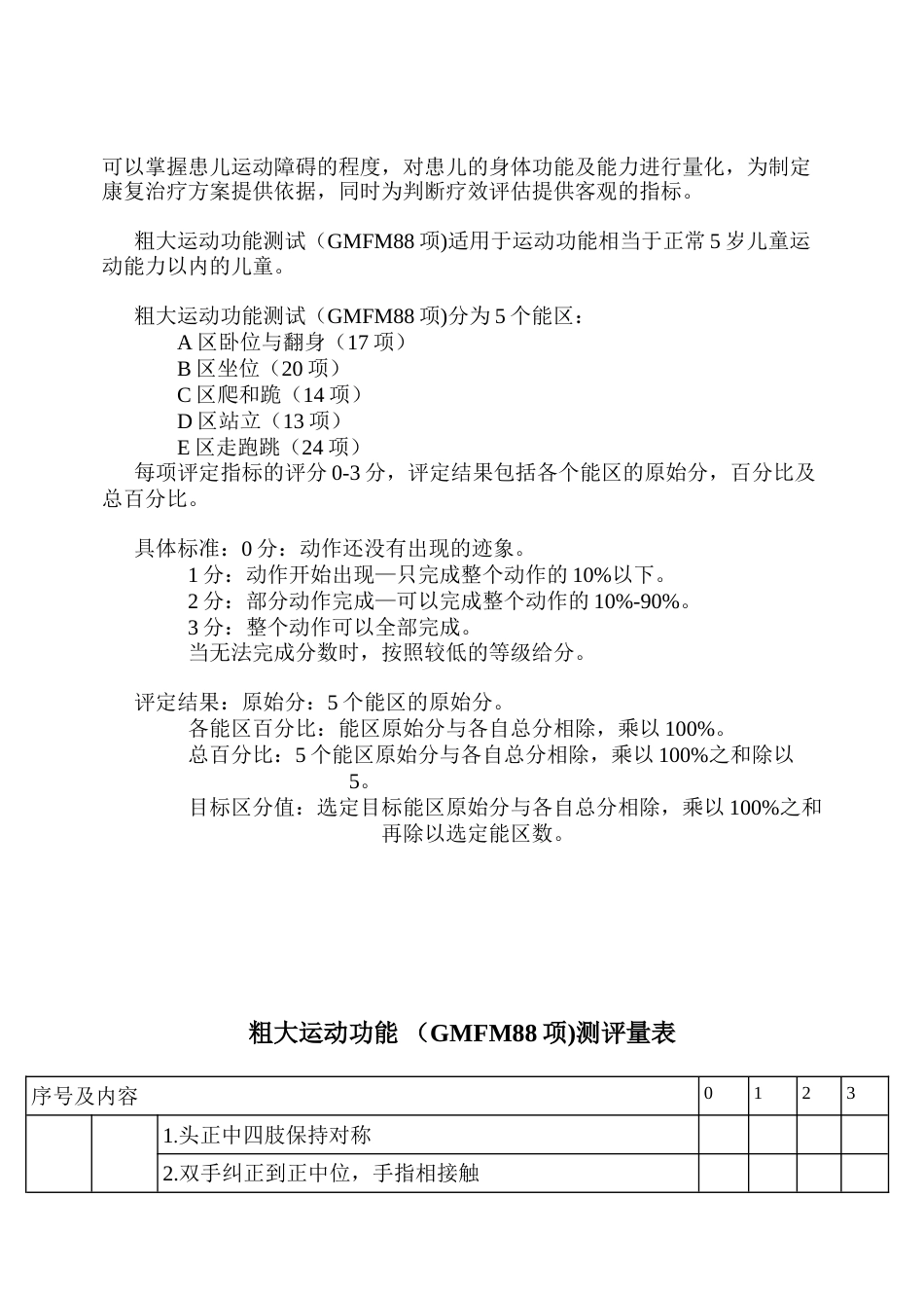粗大运动功能测试(GMFM88项)报告单_第2页