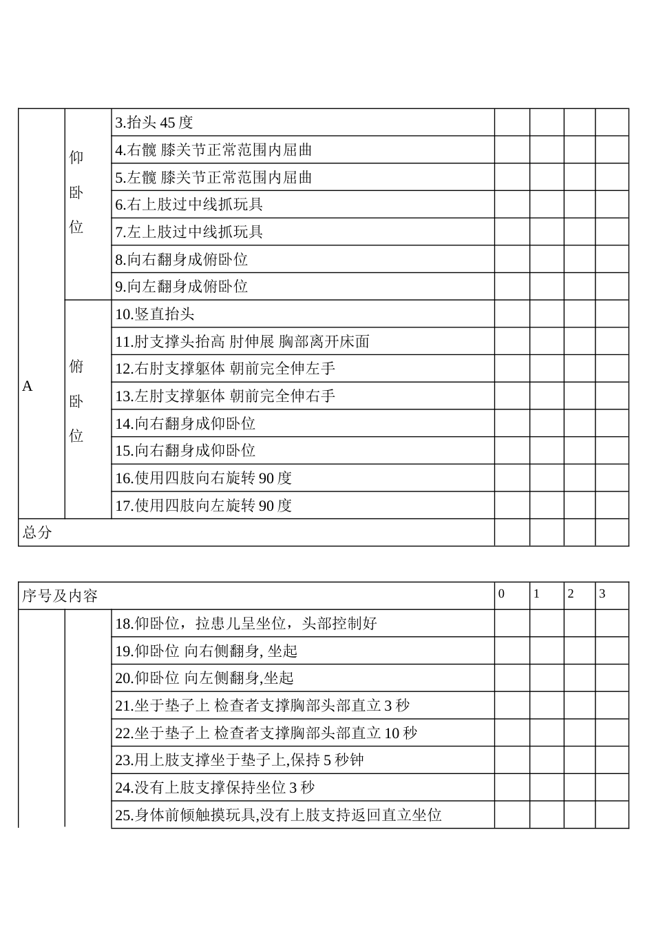 粗大运动功能测试(GMFM88项)报告单_第3页