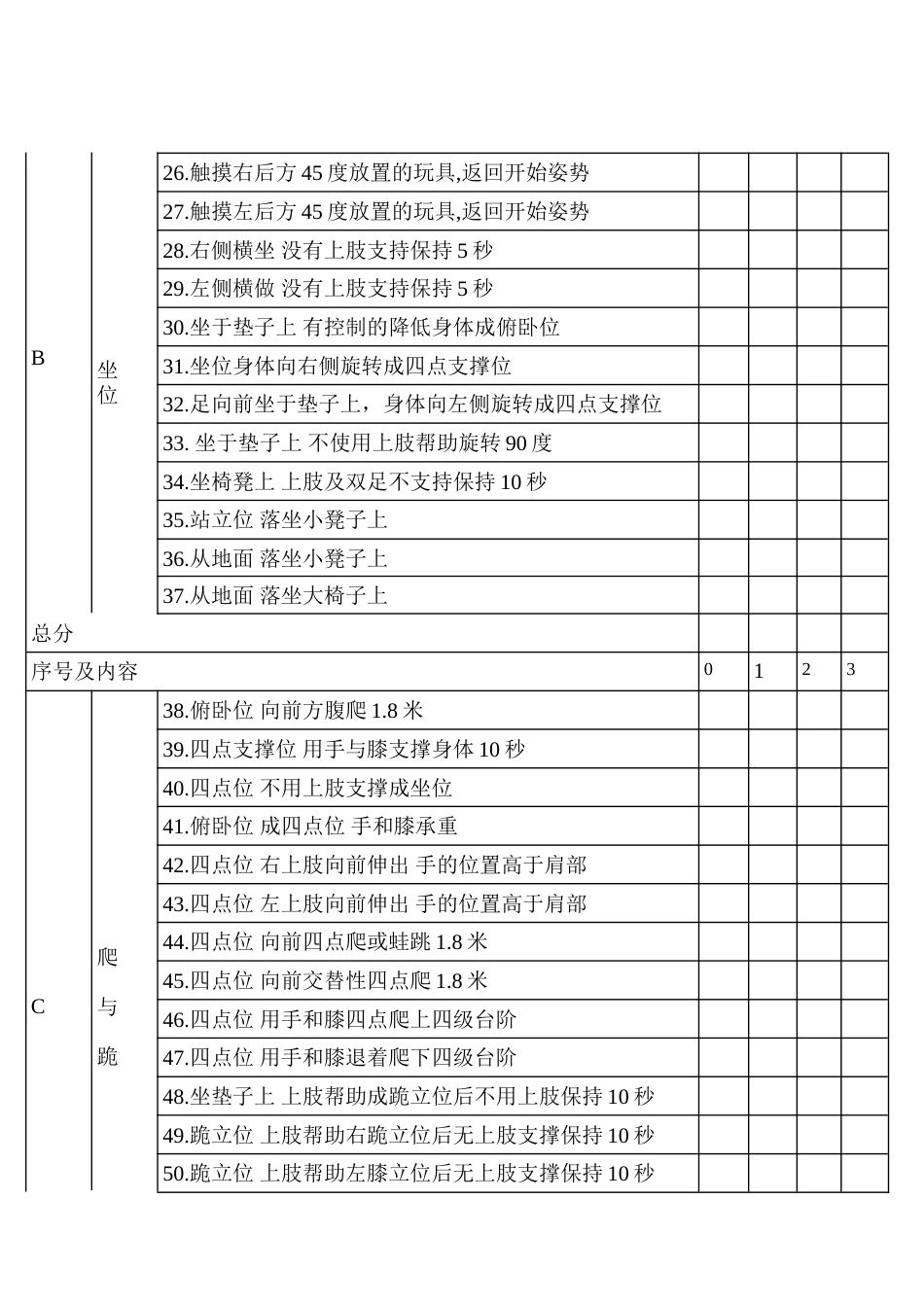 粗大运动功能测试(GMFM88项)报告单_第4页