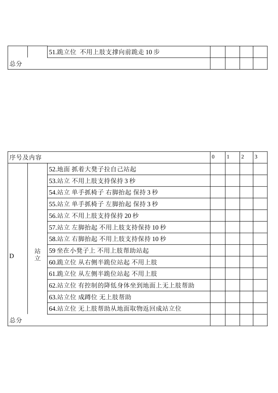 粗大运动功能测试(GMFM88项)报告单_第5页