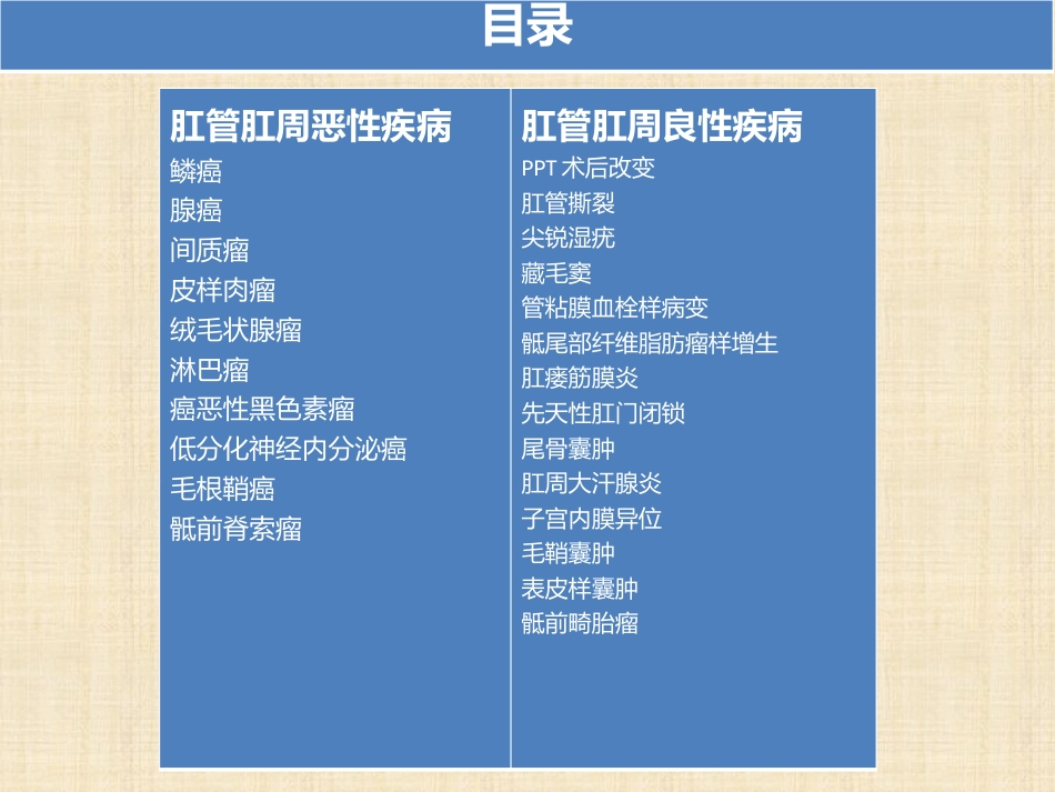 肛管和肛周疾病影像诊断 完_第2页