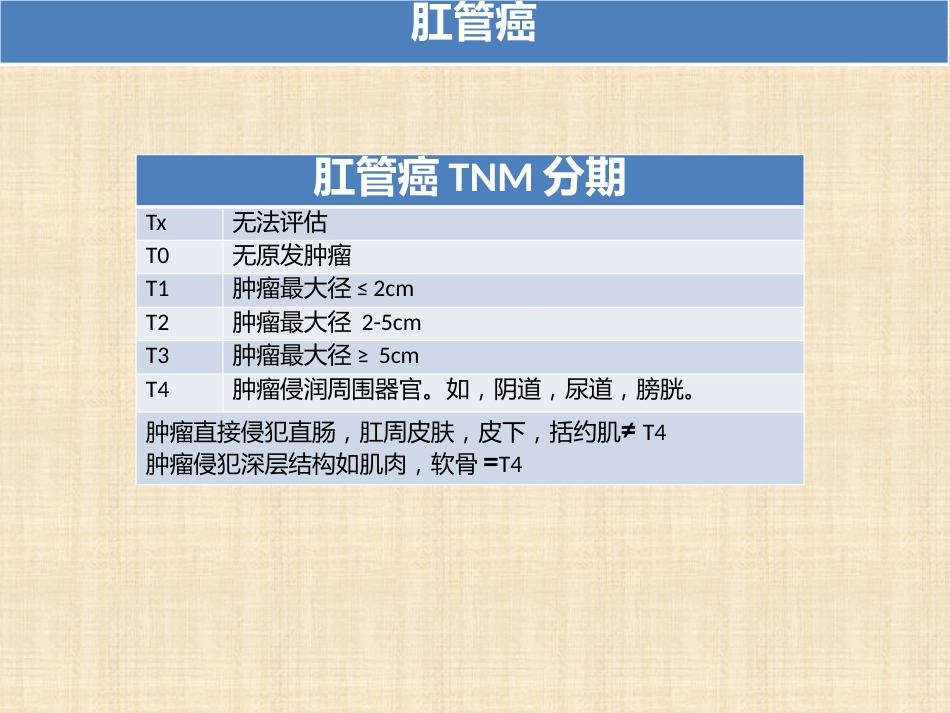 肛管和肛周疾病影像诊断 完_第5页