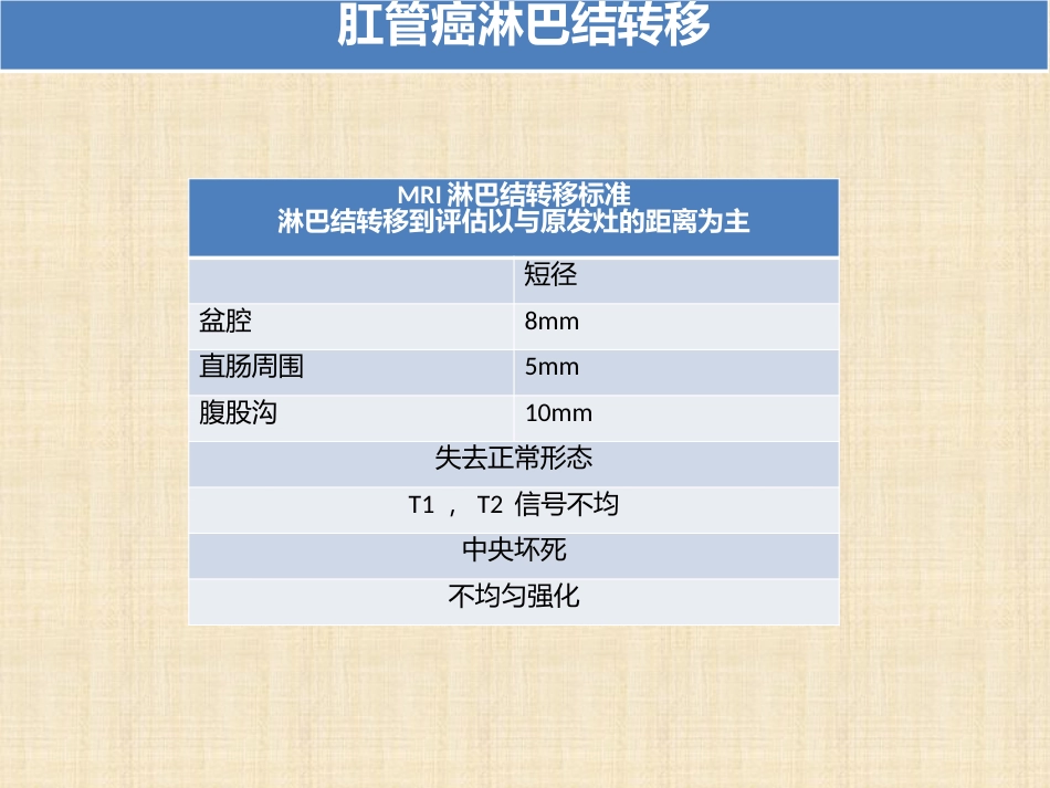 肛管和肛周疾病影像诊断 完_第6页