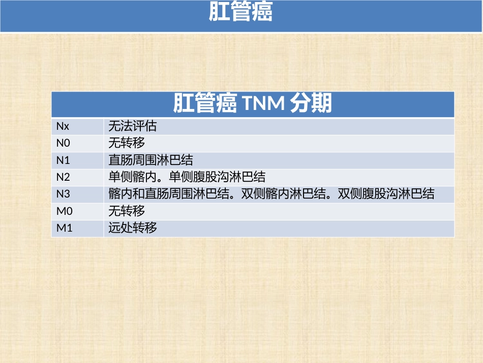 肛管和肛周疾病影像诊断 完_第7页