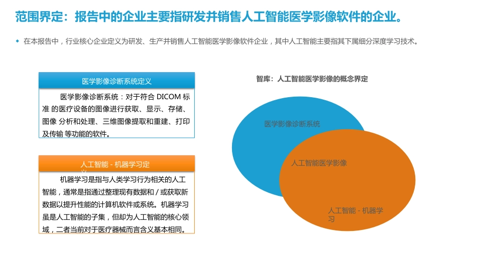 中国人工智能医学影像企业发展研究报告_第5页