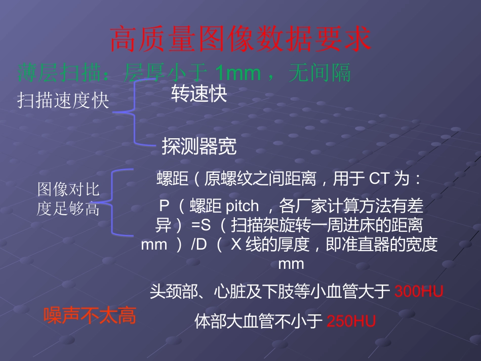 64排CT影像后处理在临床中的应用_第15页