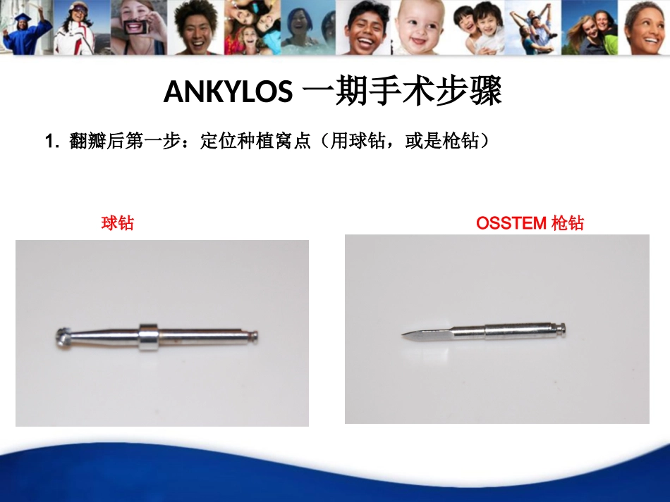 ANKYLOS种植一期盒_第6页