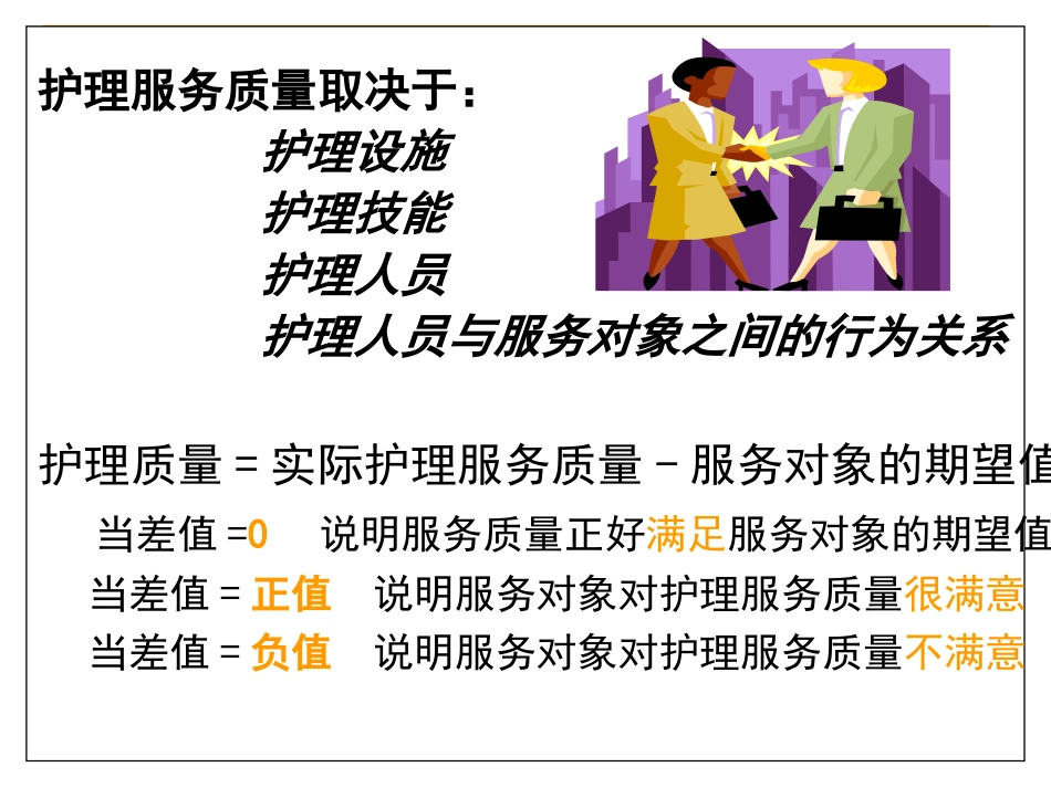 护理质量的标准化管理_第6页