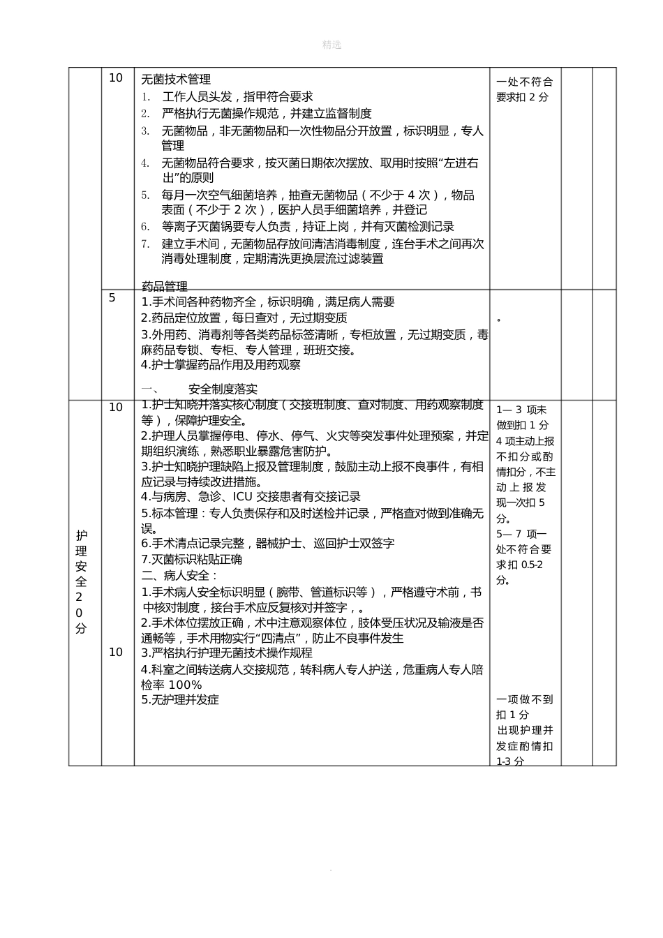 手术室护理质量考核标准_第2页