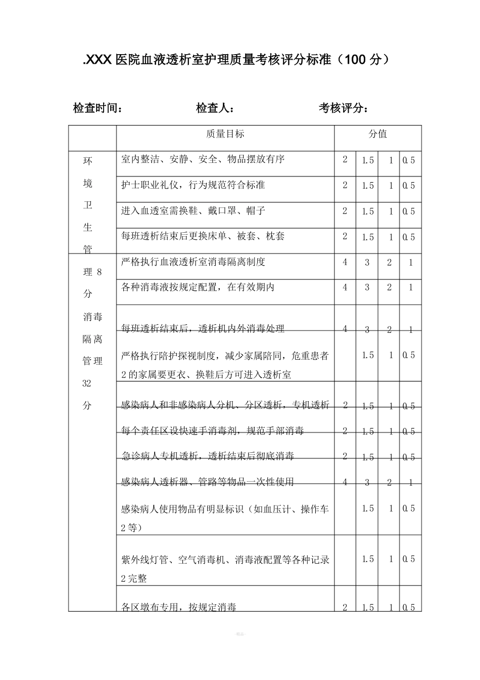 血透室护理质量考核标准_第1页