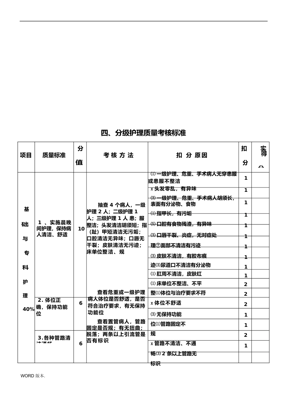护理_质量考核标准最新_第8页